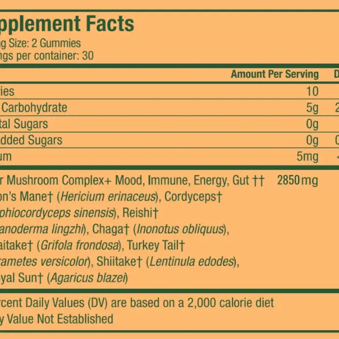 Super Mushroom Gummies